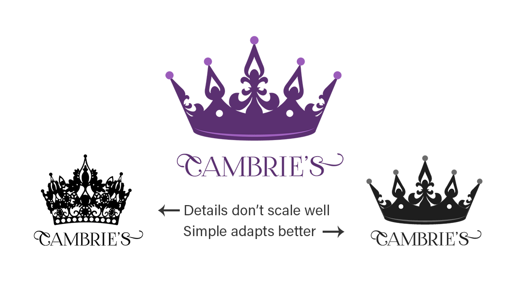Cambries Logo
